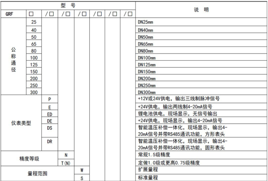 ，一家燃气涡轮草莓小视频黄色制造商，与中铝集团合作