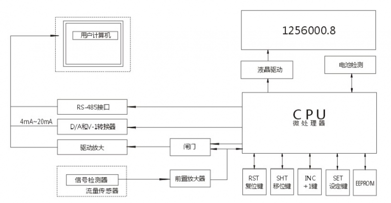 ，一家燃气涡轮草莓小视频黄色制造商，与中铝集团合作