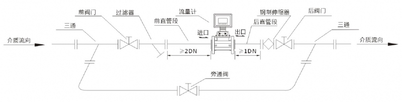 ，一家燃气涡轮草莓小视频黄色制造商，与中铝集团合作