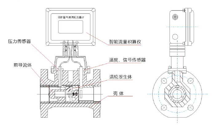 ，一家燃气涡轮草莓小视频黄色制造商，与中铝集团合作