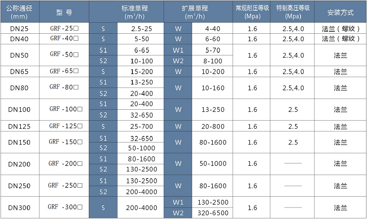 ，一家燃气涡轮草莓小视频黄色制造商，与中铝集团合作