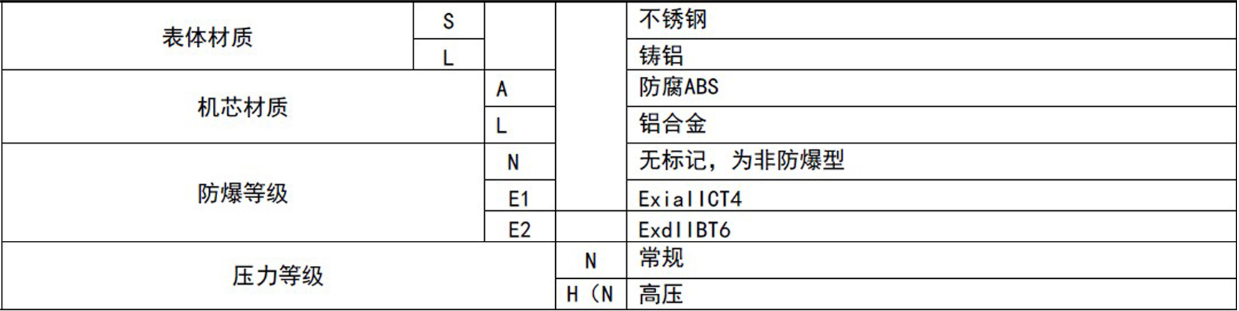 ，一家燃气涡轮草莓小视频黄色制造商，与中铝集团合作