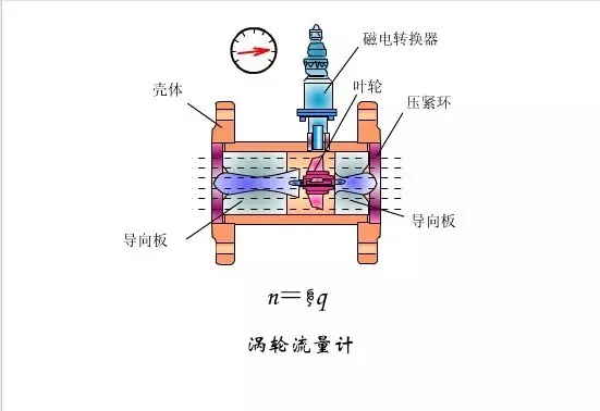 让你知道涡轮草莓小视频黄色在几秒钟内。