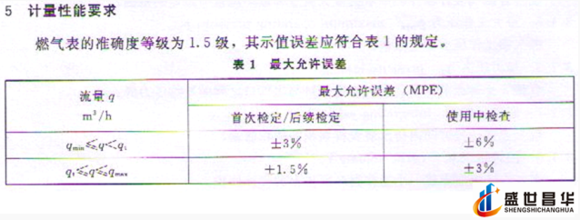 薄膜气体草莓小视频黄色和几种常用的校准周期和基础气体草莓小视频黄色