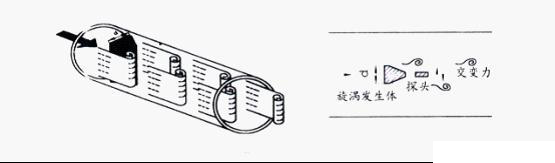 压缩空气草莓小视频黄色价格，二氧化氮草莓小视频黄色价格