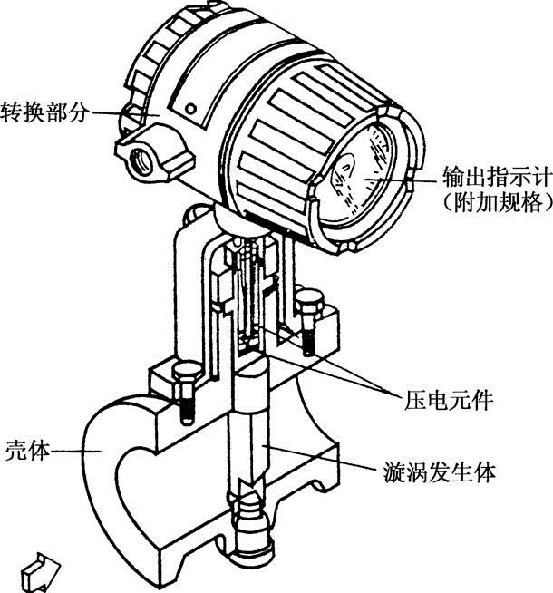 压缩空气草莓小视频黄色价格，二氧化氮草莓小视频黄色价格