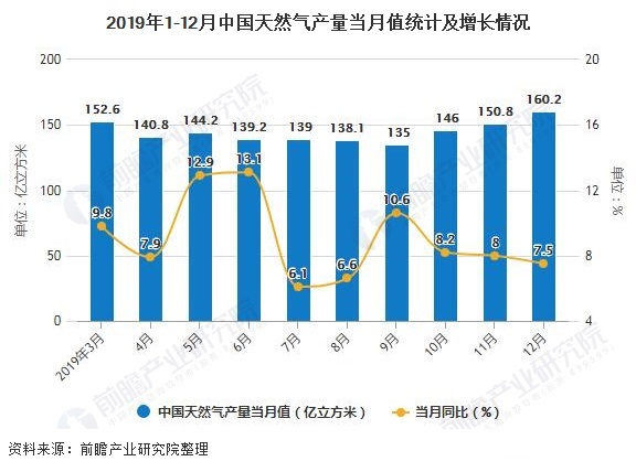 融创自动化与大理食品集团涡街天然气草莓小视频黄色合作