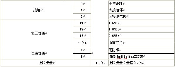 漳州污水草莓小视频黄色，龙岩污水草莓小视频黄色，三明污水草莓小视频黄色